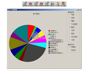 宇涵辦公資產(chǎn)管理軟件 智慧投資與管理的未來之選