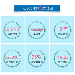 東方龍科UV打印機(jī)視覺定位系統(tǒng)全新上線，搭載理光G6噴頭引領(lǐng)智能打印新紀(jì)元